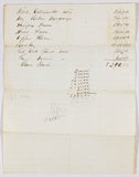 A 19th century paper listing the estate appraisal of a Kents estate probably in Vermont