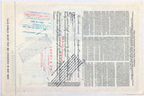 A 1961 Erie Lackawanna Railroad Company stock certificate for 100 shares of common stock for sale by Brandywine General Store reverse of document
