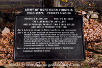 An original premium quality art print of Virginia Albemarle Artillery CSA Marker in Gettysburg National Military Cemetery for sale by Brandywine General Store