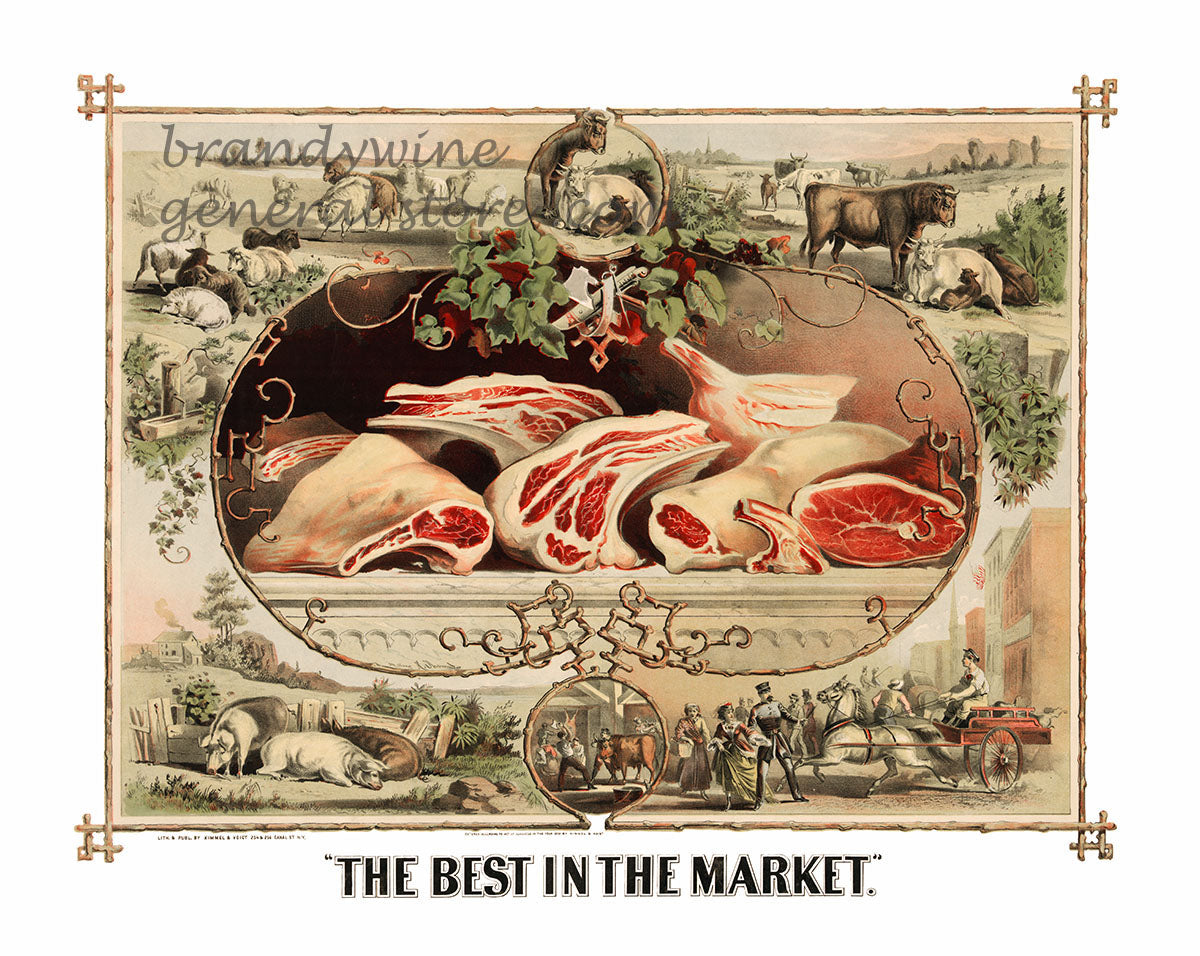 art print of antique butcher shop ad showing various cuts of meats