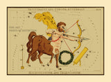Sagittarius and Corona Australis Microscopium and Telescopium by Jehoshapat Aspin