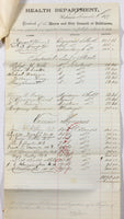 An 1877 Baltimore historical document showing the salaries of health department officials in the city