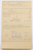 1885 Baltimore Document showing election expenses for 3rd precinct 8th ward