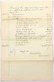 An 1886 Baltimore historical document with criminal court expenses